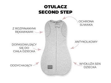 15_11_Innova_Sleepee_oznacznei zdjec_infografika_0113.jpg